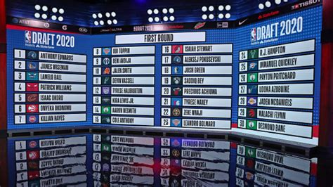 All 30 First Round Picks .